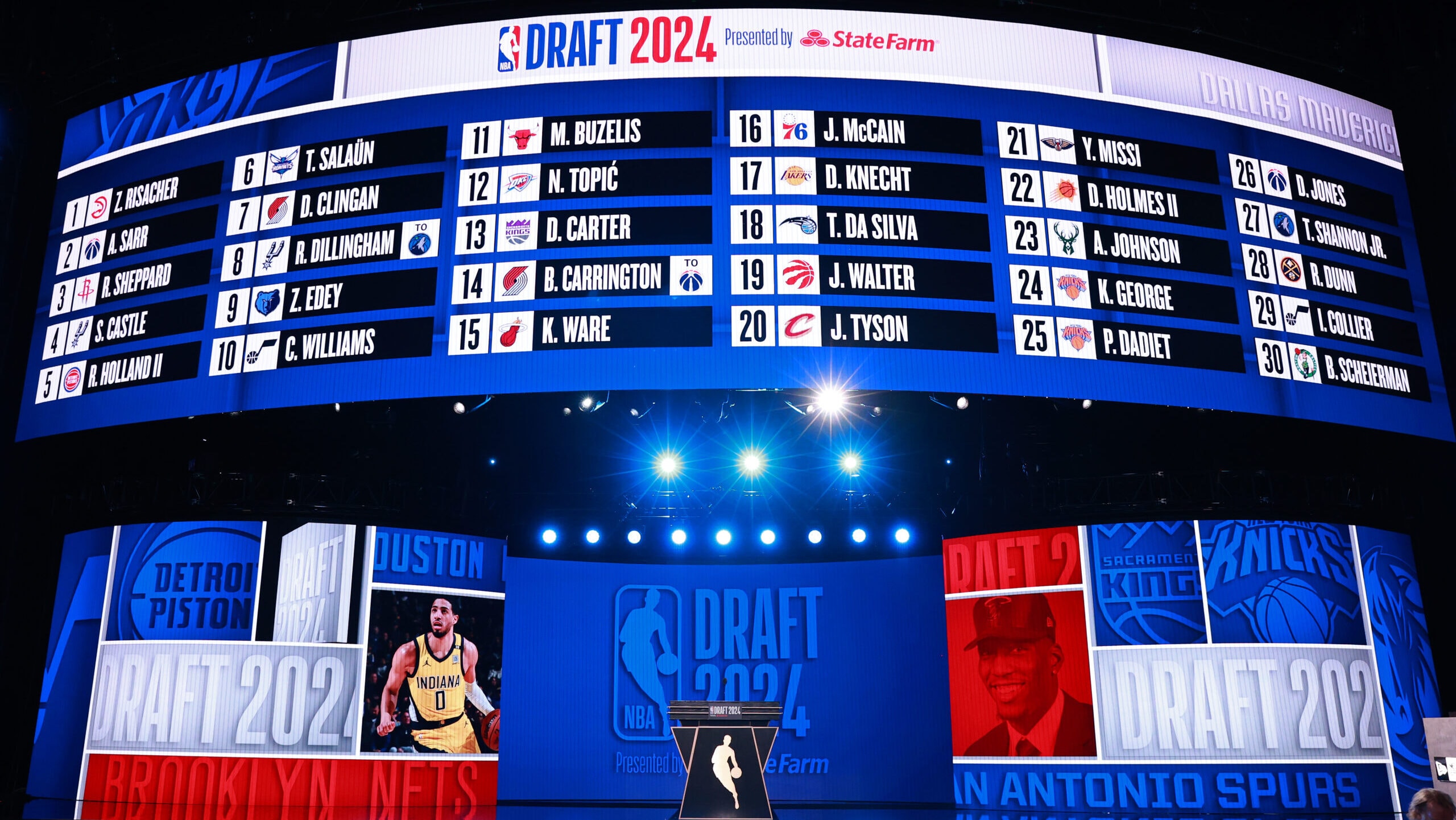 ESPN's NBA Draft Lottery Coverage Overhaul: A Deeper Look ESPN's NBA Draft Lottery Coverage Overhaul: A Deeper Look