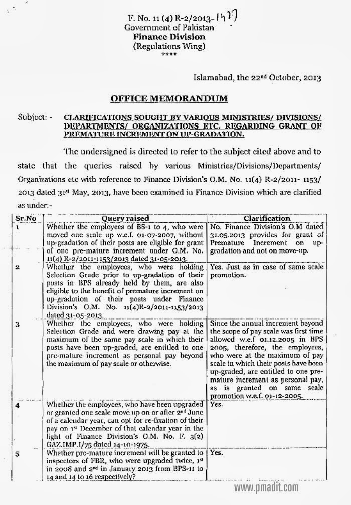 Essential Steps For Issuing Corrections And Clarifications Essential Steps For Issuing Corrections And Clarifications