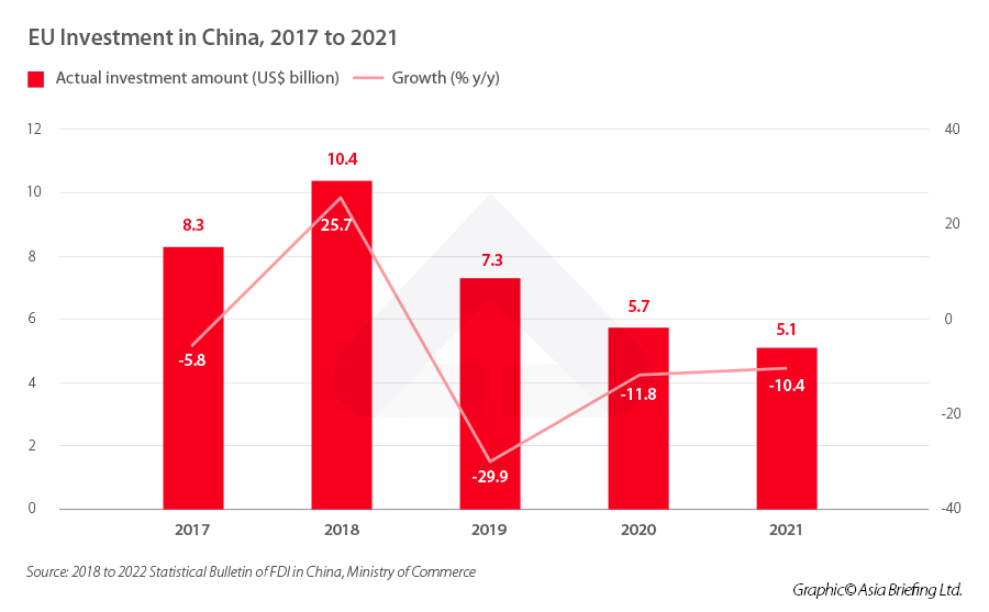EU-China Relations: China Reportedly Set To End Sanctions Against European Lawmakers EU-China Relations: China Reportedly Set To End Sanctions Against European Lawmakers