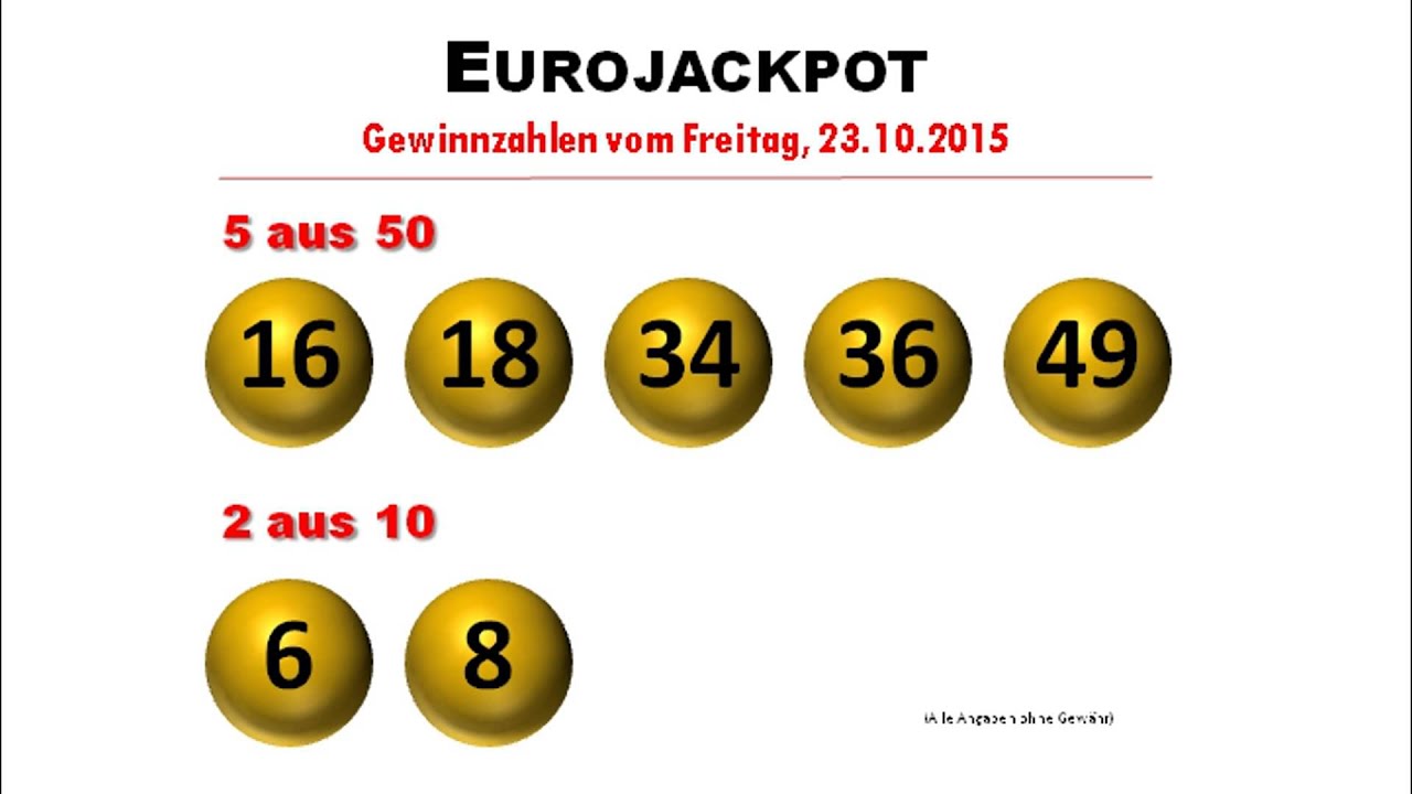 Eurojackpot Ergebnisse: Ziehung Vom Freitag, Dem 09. Mai 2025 Eurojackpot Ergebnisse: Ziehung Vom Freitag, Dem 09. Mai 2025