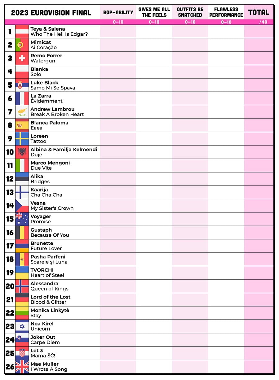 Eurovision 2024 On SBS: Meet Your Hosts, Courtney Act And Tony Armstrong Eurovision 2024 On SBS: Meet Your Hosts, Courtney Act And Tony Armstrong