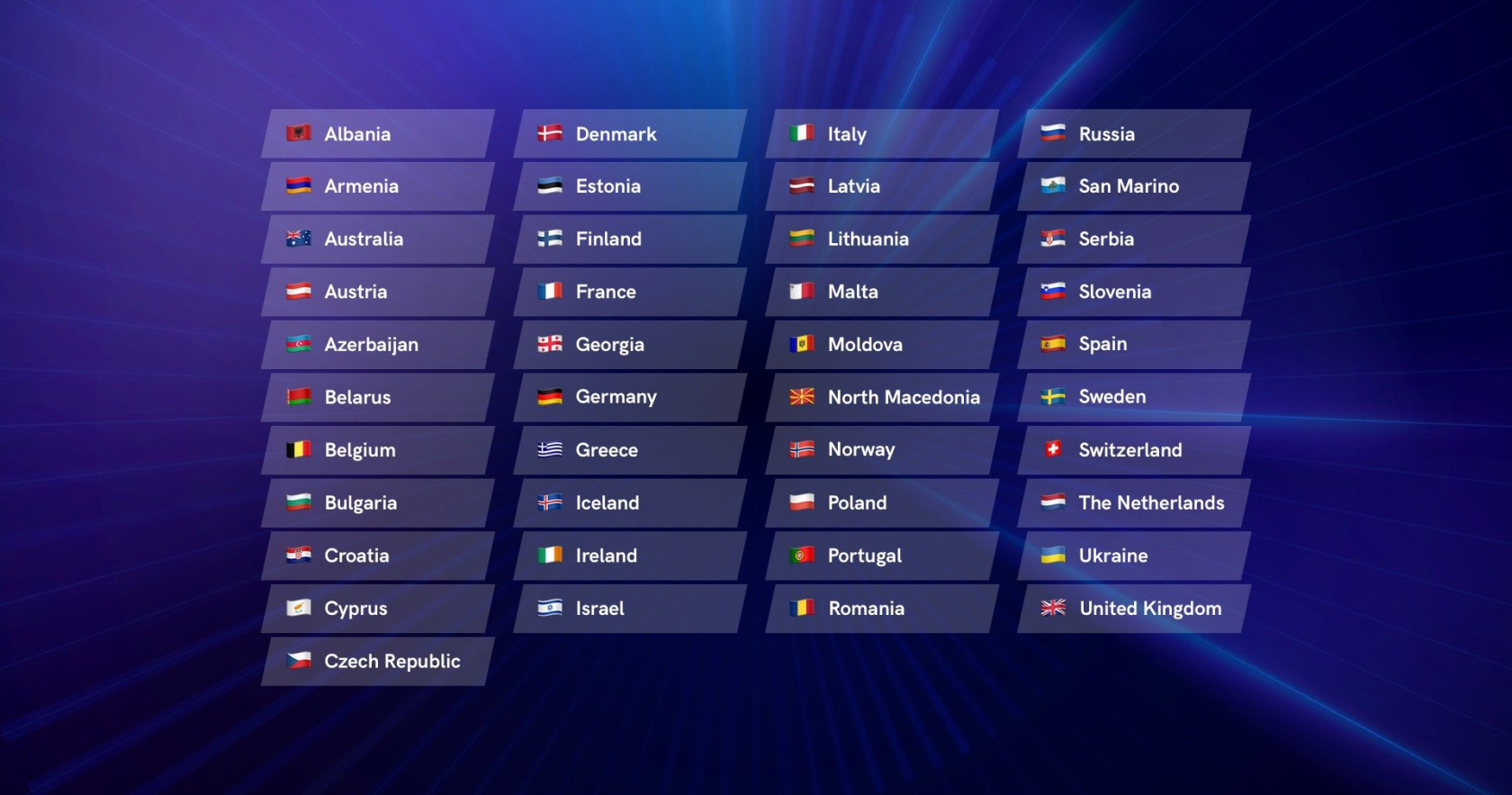 Eurovision 2025 Betting Tips: Odds, Predictions & Winner Picks Eurovision 2025 Betting Tips: Odds, Predictions & Winner Picks