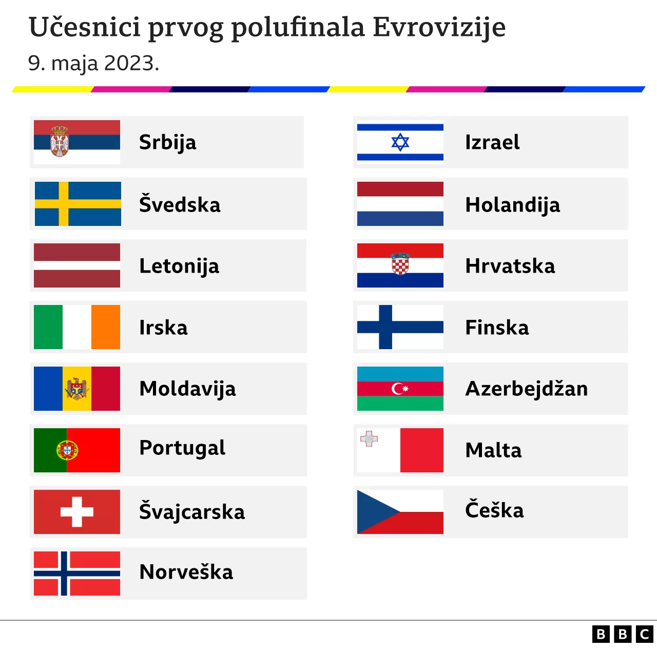Eurovision Semi-Final: Estonia's Absurd Italian Parody Eurovision Semi-Final: Estonia's Absurd Italian Parody