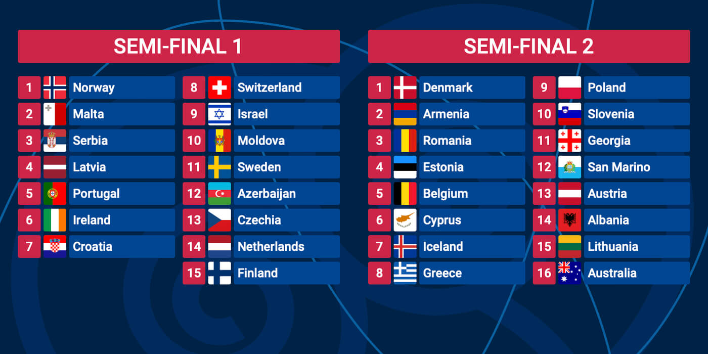 Eurovision Semi-Final: Estonia's Italian Parody Shocks Viewers Eurovision Semi-Final: Estonia's Italian Parody Shocks Viewers