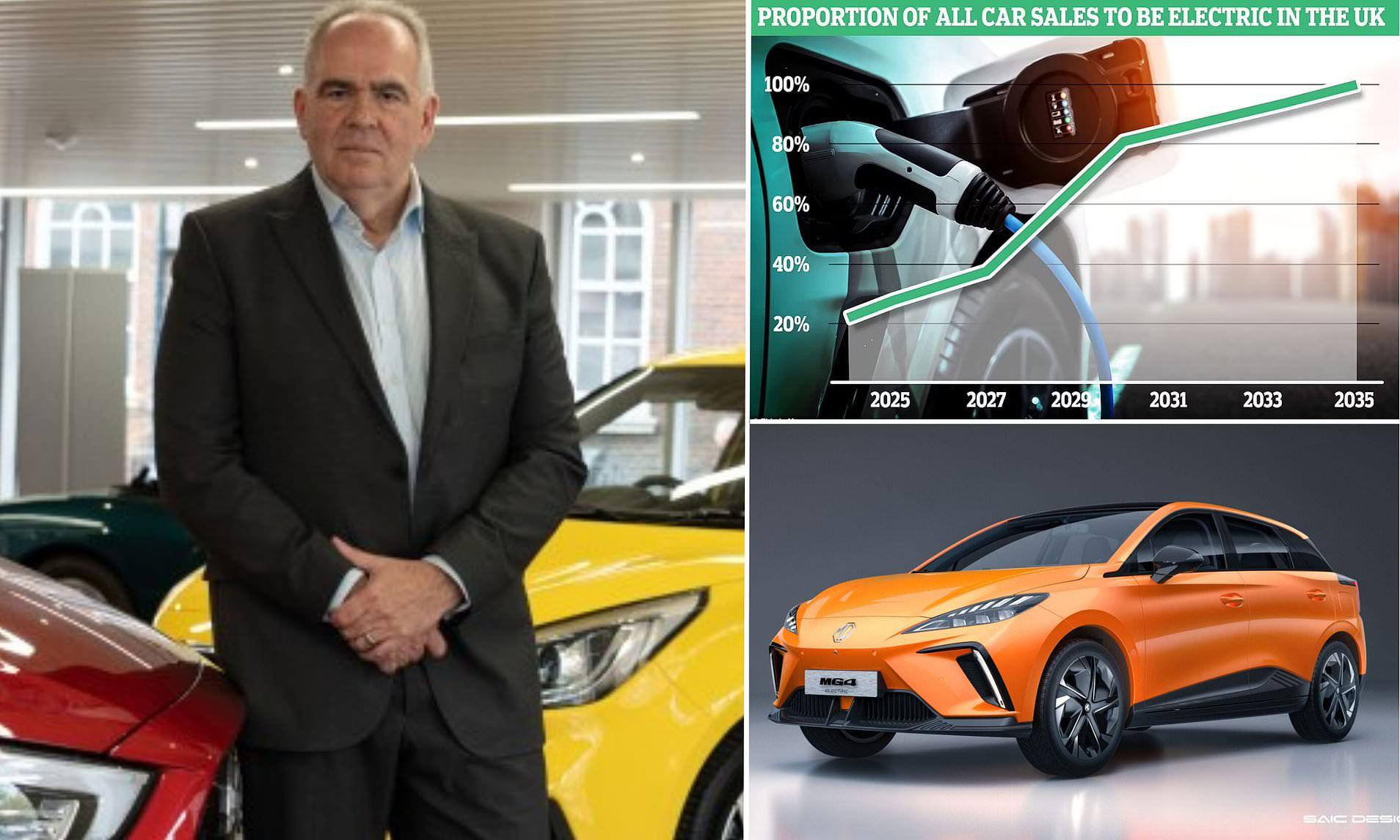 EV Mandate Opposition Grows Among Car Dealerships EV Mandate Opposition Grows Among Car Dealerships