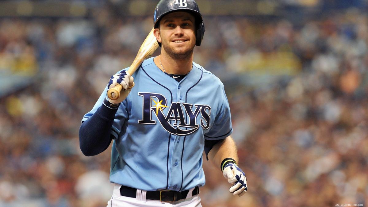 Evan Longoria Retires: A Tampa Bay Rays Legend's Farewell
