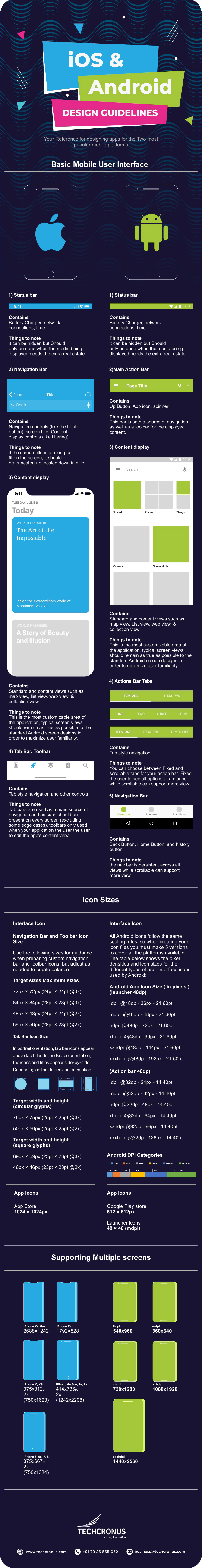 Exploring Android's Updated Design Language Exploring Android's Updated Design Language