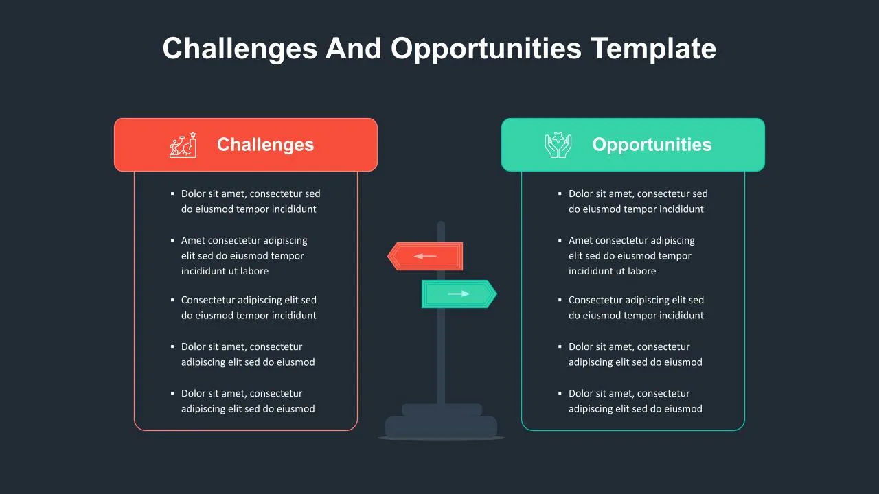 Exploring The Country's Top Business Hot Spots: Opportunities And Challenges Exploring The Country's Top Business Hot Spots: Opportunities And Challenges