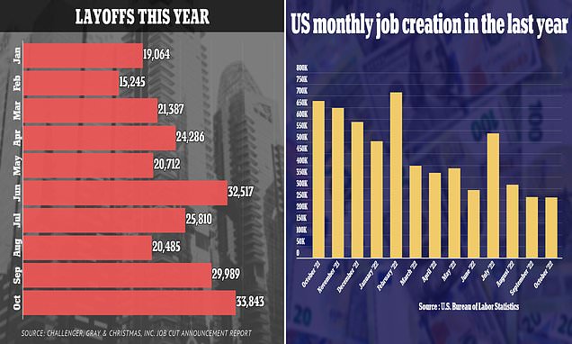 Fear Of Job Cuts Grips Good Morning America Amidst Internal Chaos Fear Of Job Cuts Grips Good Morning America Amidst Internal Chaos