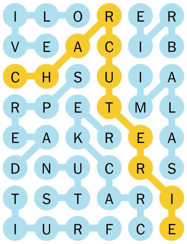 February 20th NYT Strands Answers (Game #354) February 20th NYT Strands Answers (Game #354)