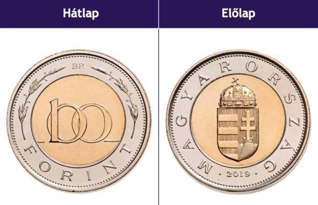 Felbecsülhetetlen Értékű 100 Forintos Érmék