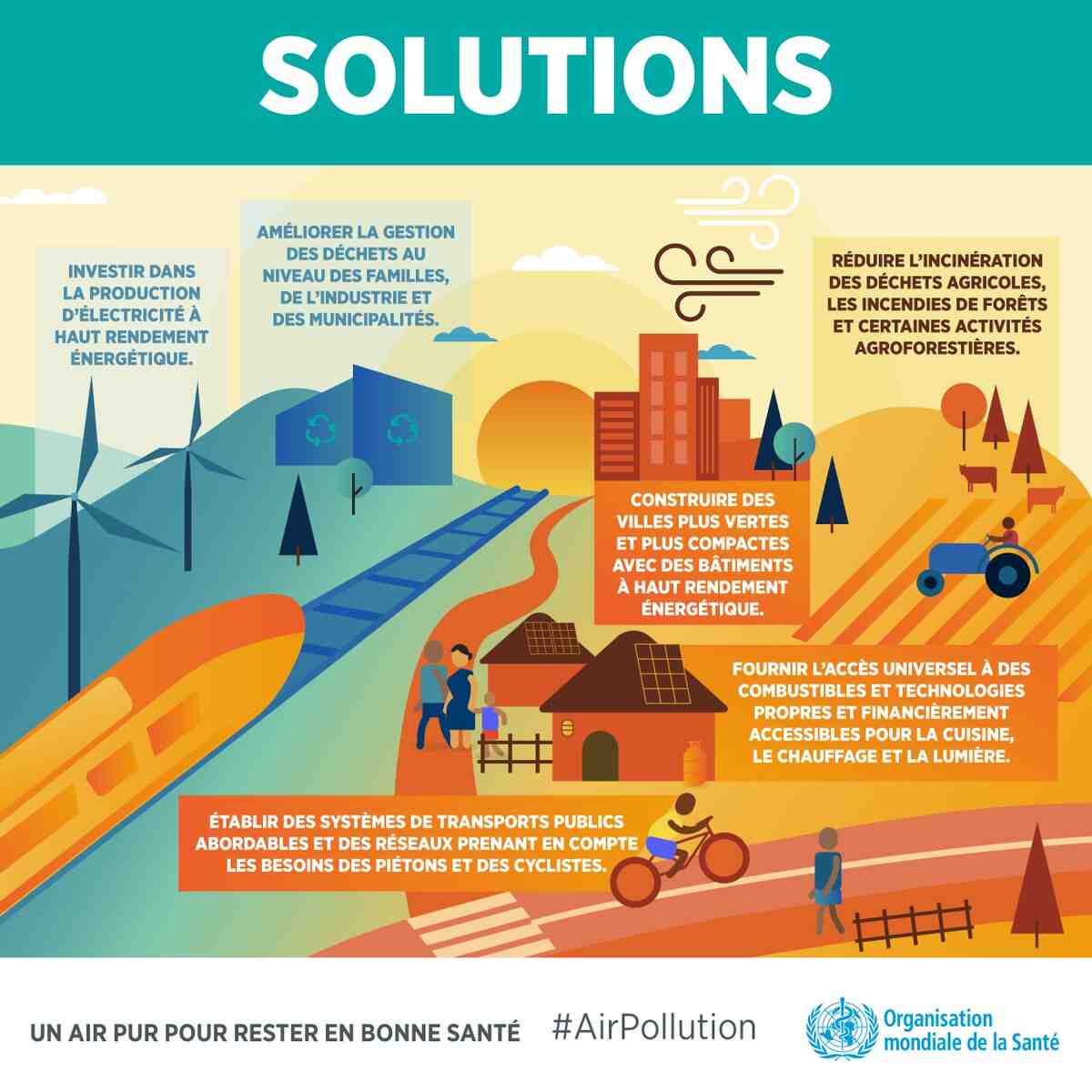 Filtration De L'eau Du Robinet : Lutter Contre La Pollution Domestique. Filtration De L'eau Du Robinet : Lutter Contre La Pollution Domestique.