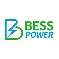 Financing A 270MWh BESS In Belgium's Complex Merchant Market Financing A 270MWh BESS In Belgium's Complex Merchant Market