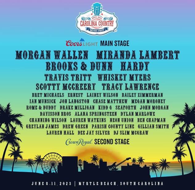 Find Your Perfect Festival: Spring 2025 Country Music Festival Guide Find Your Perfect Festival: Spring 2025 Country Music Festival Guide