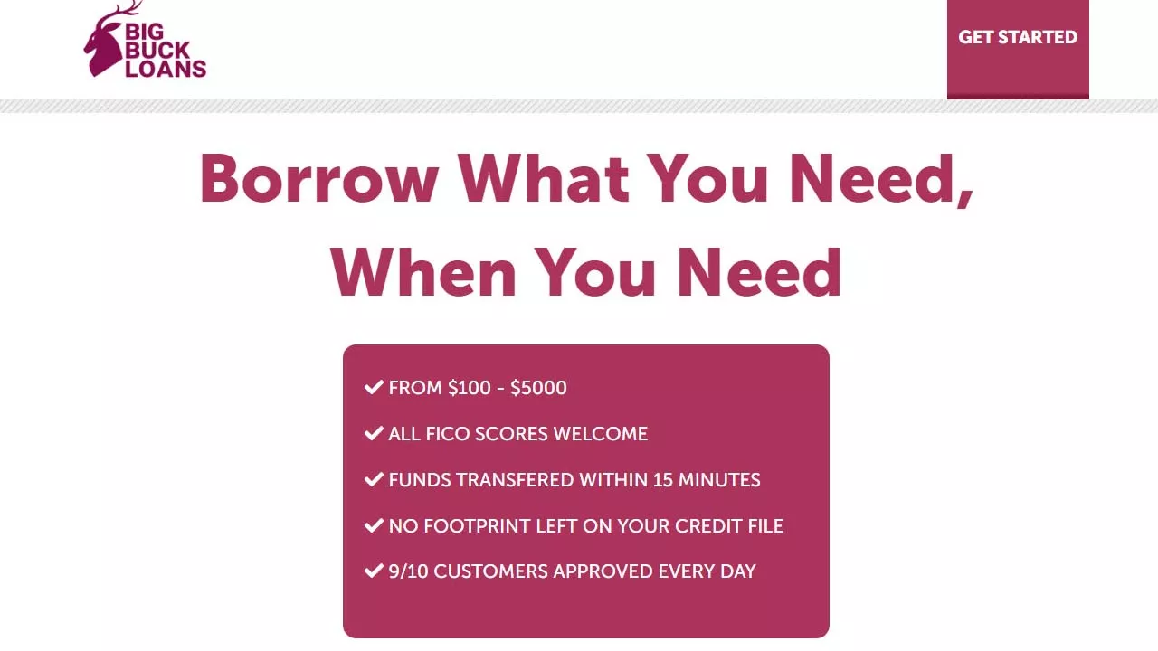 Finding A No Credit Check Loan With Guaranteed Approval: Direct Lender Guide Finding A No Credit Check Loan With Guaranteed Approval: Direct Lender Guide