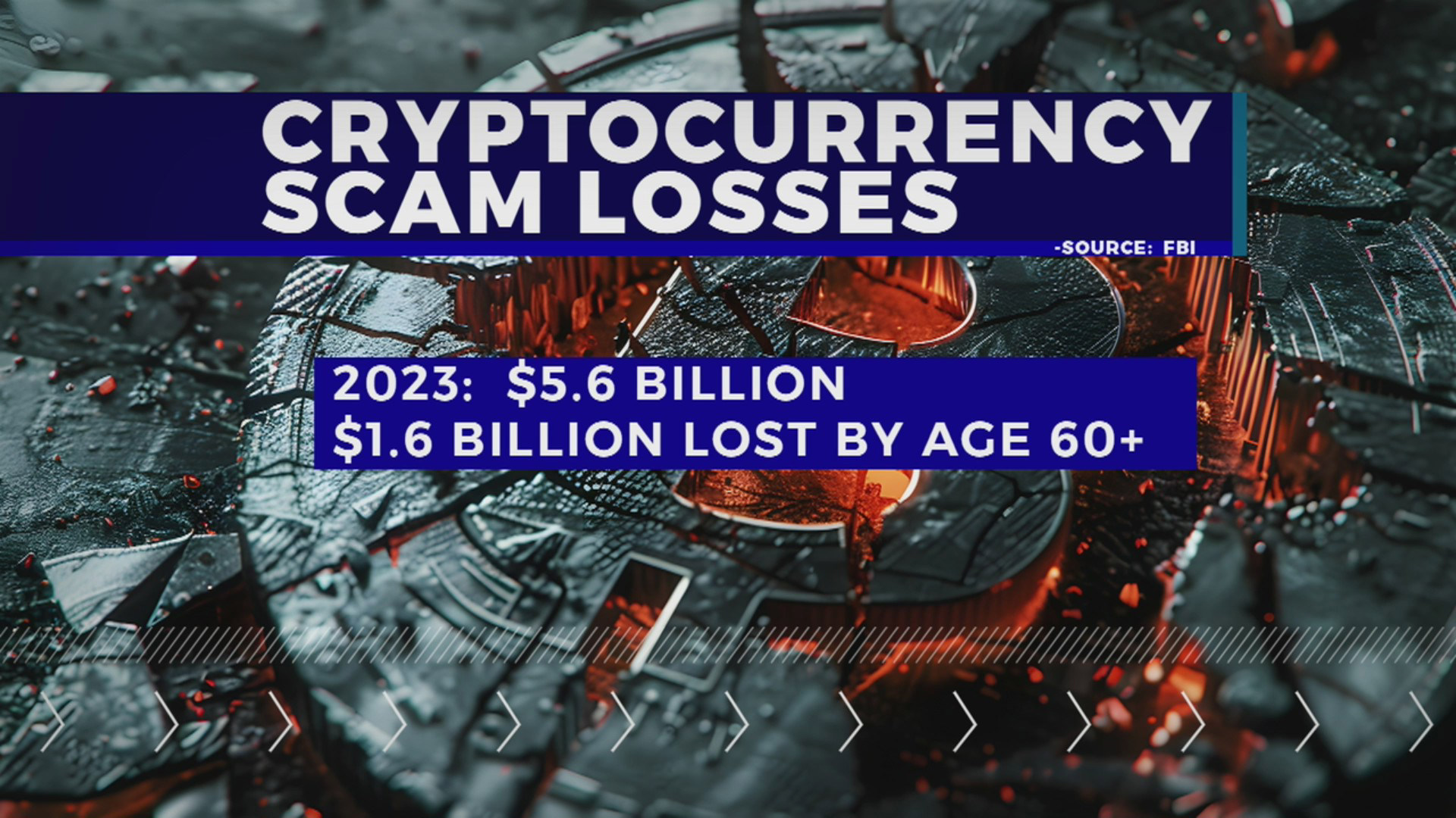 Finding Reliable Crypto News In A Sea Of Misinformation Finding Reliable Crypto News In A Sea Of Misinformation