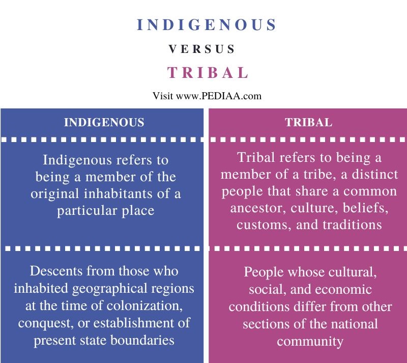 First-of-its-Kind: 10-Year Agreement Between Ottawa And Indigenous Capital Group First-of-its-Kind: 10-Year Agreement Between Ottawa And Indigenous Capital Group