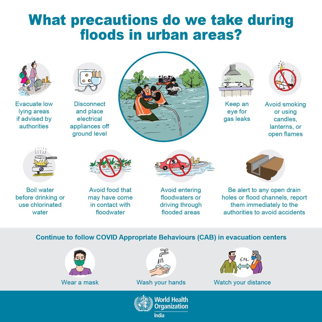 Flash Flood Emergency: Causes, Impacts, And Safety Measures