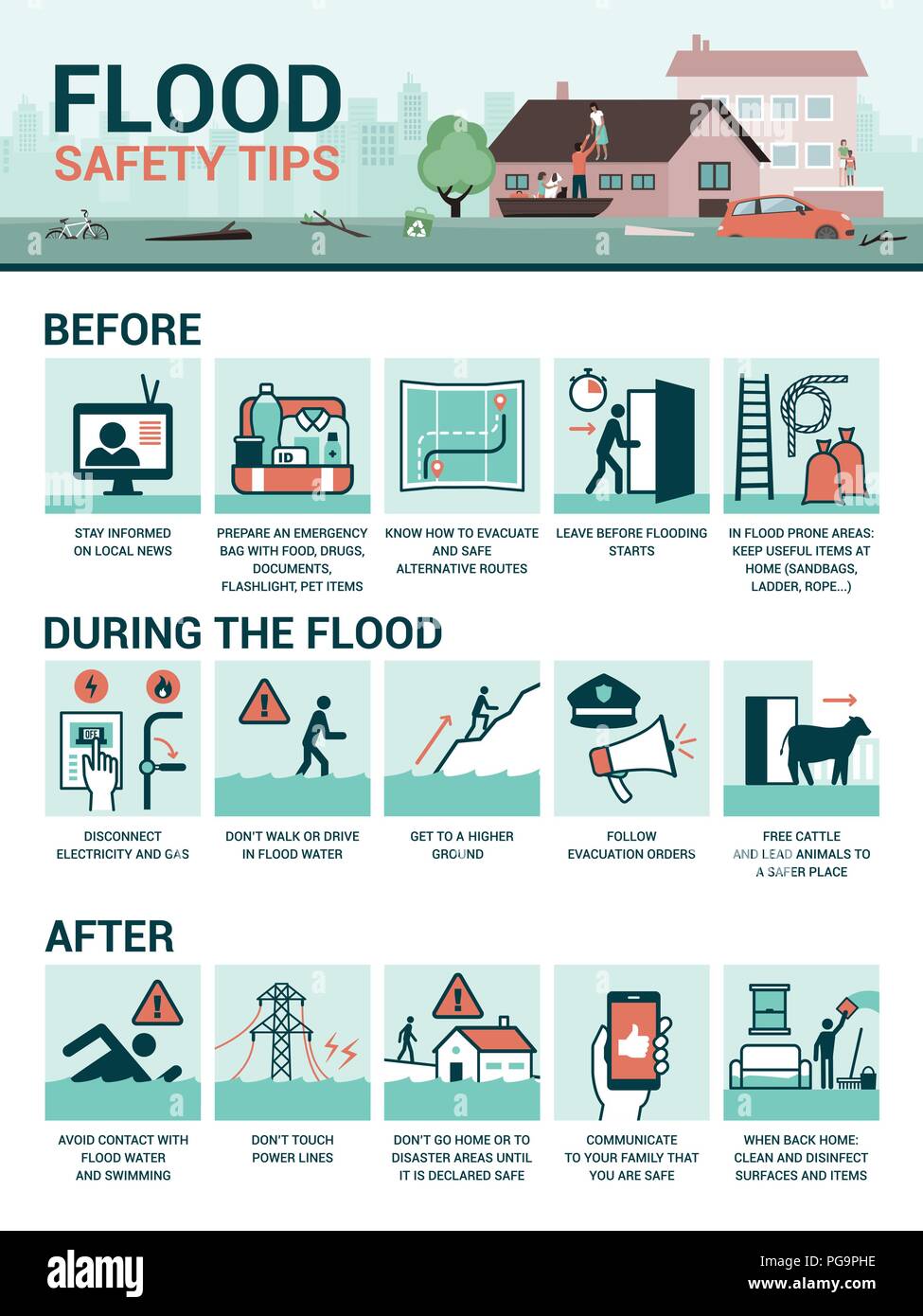 Flash Flood Emergency: What To Do Before, During, And After Flash Flood Emergency: What To Do Before, During, And After