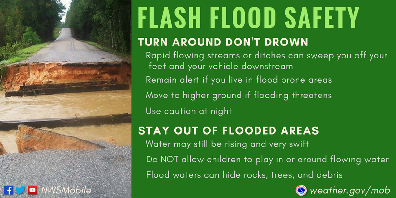 Flash Flood Emergency: What To Know And How To Stay Safe Flash Flood Emergency: What To Know And How To Stay Safe