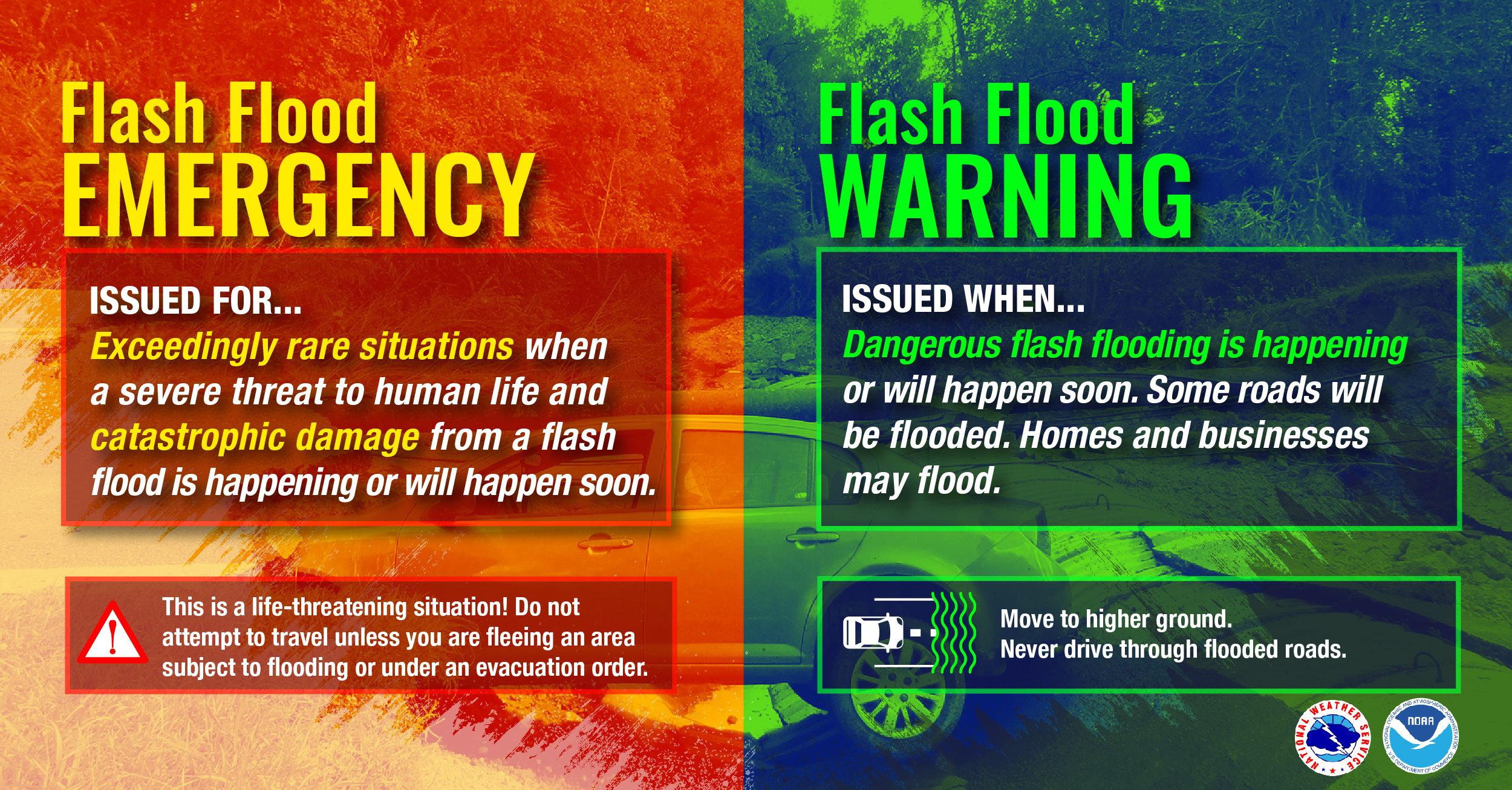 Flash Flood Emergency: What You Need To Know To Stay Safe Flash Flood Emergency: What You Need To Know To Stay Safe