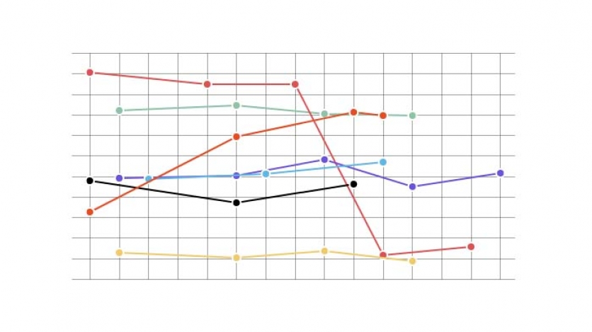 Florida And Wisconsin Turnout: A Deeper Dive Into The Current Political Climate Florida And Wisconsin Turnout: A Deeper Dive Into The Current Political Climate