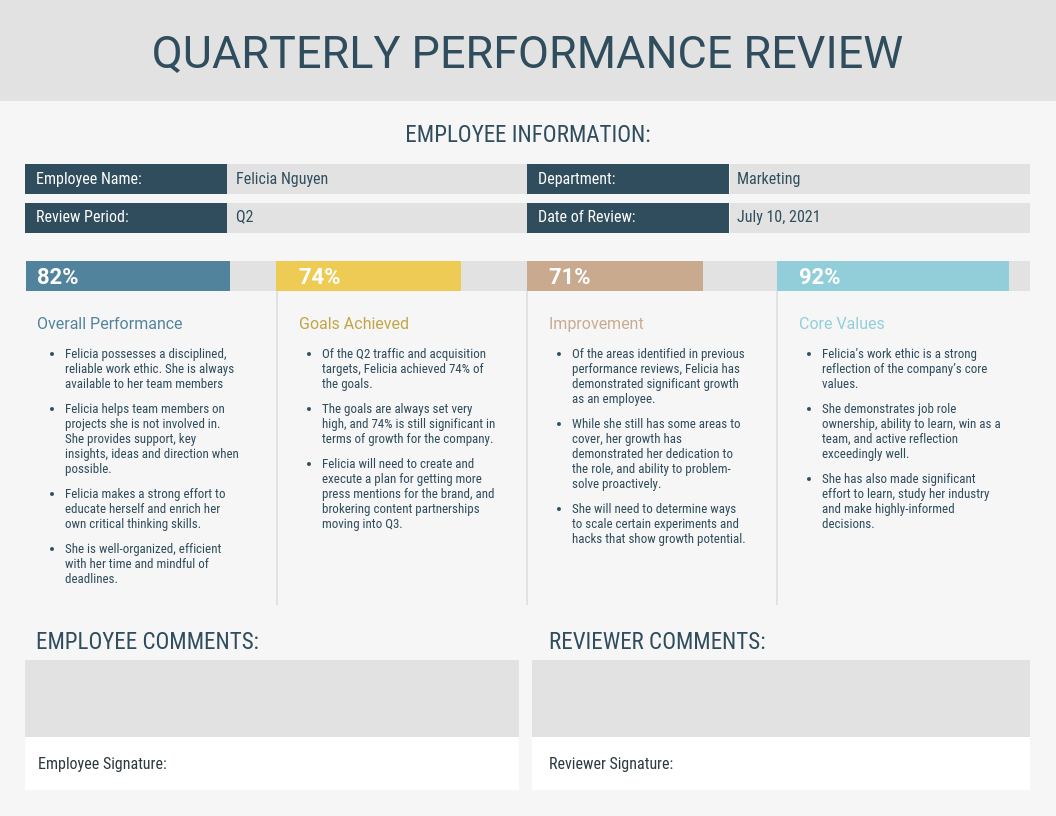 Foot Locker's Q4 2024 Financial Results: Performance Review And Lace Up Plan Update Foot Locker's Q4 2024 Financial Results: Performance Review And Lace Up Plan Update