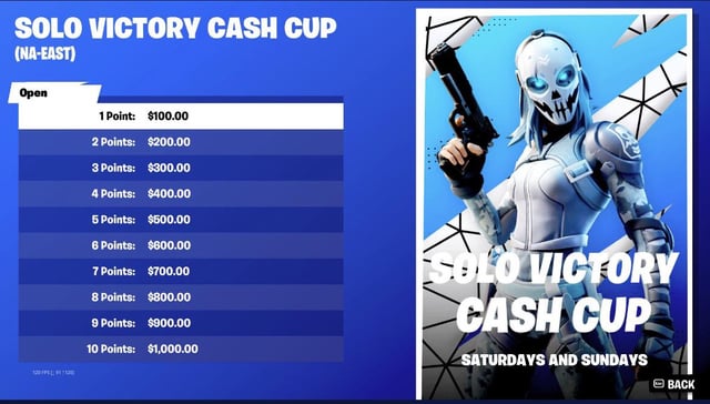 Fortnite Competitive: How To Qualify And Compete Fortnite Competitive: How To Qualify And Compete