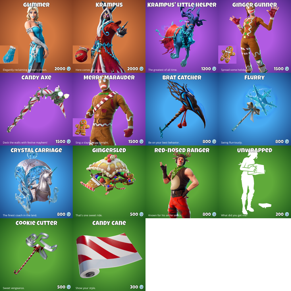 Fortnite Item Shop: The Return Of Classic Skins After A Decade Fortnite Item Shop: The Return Of Classic Skins After A Decade