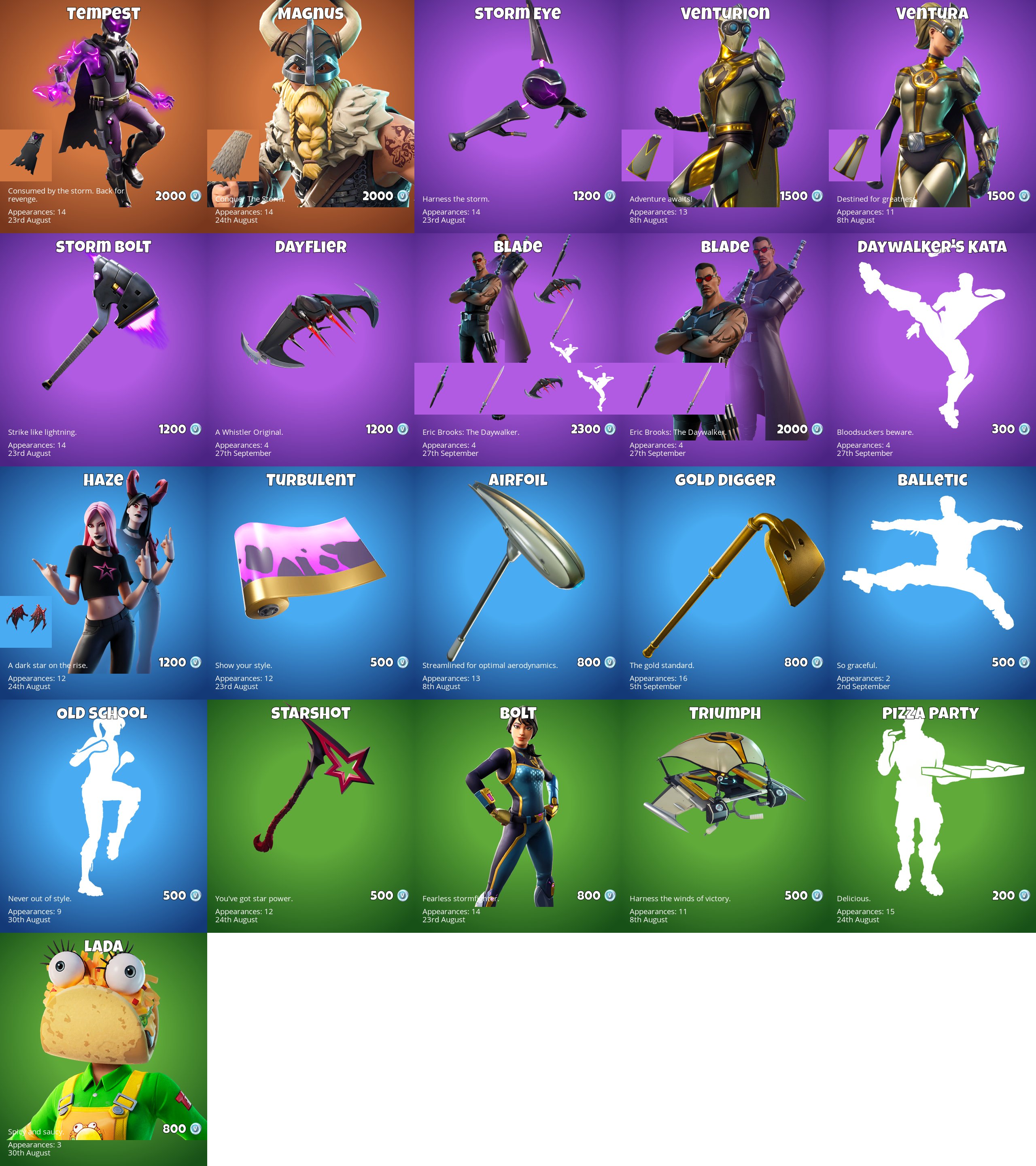 Fortnite's Item Shop Gets A Useful Upgrade Fortnite's Item Shop Gets A Useful Upgrade