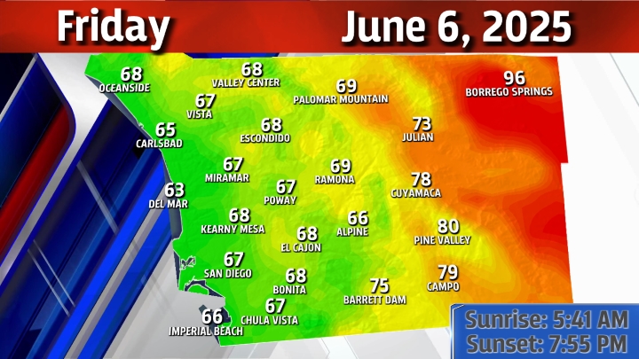 Four Days Of Warm, Clear Weather Forecast For San Diego County Four Days Of Warm, Clear Weather Forecast For San Diego County