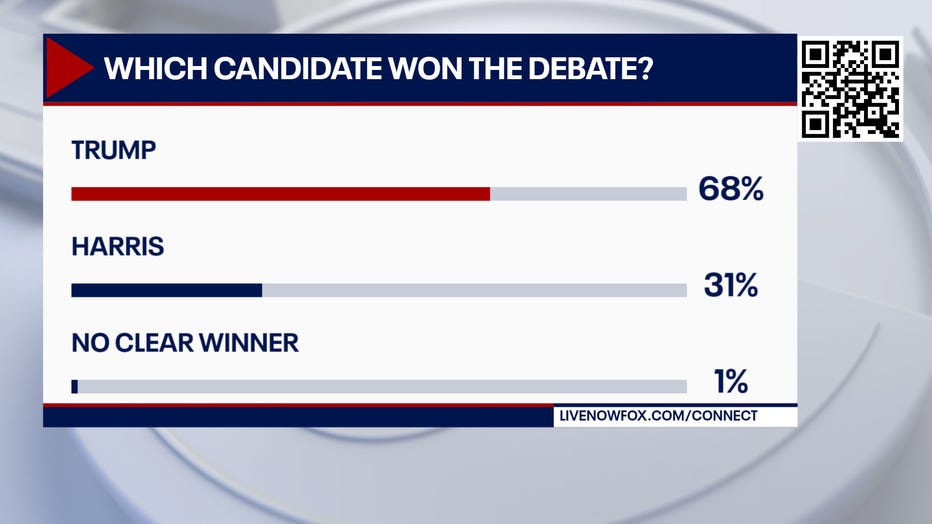 Fox News Debate: Trump Tariffs And The Host's Sharp Response Fox News Debate: Trump Tariffs And The Host's Sharp Response