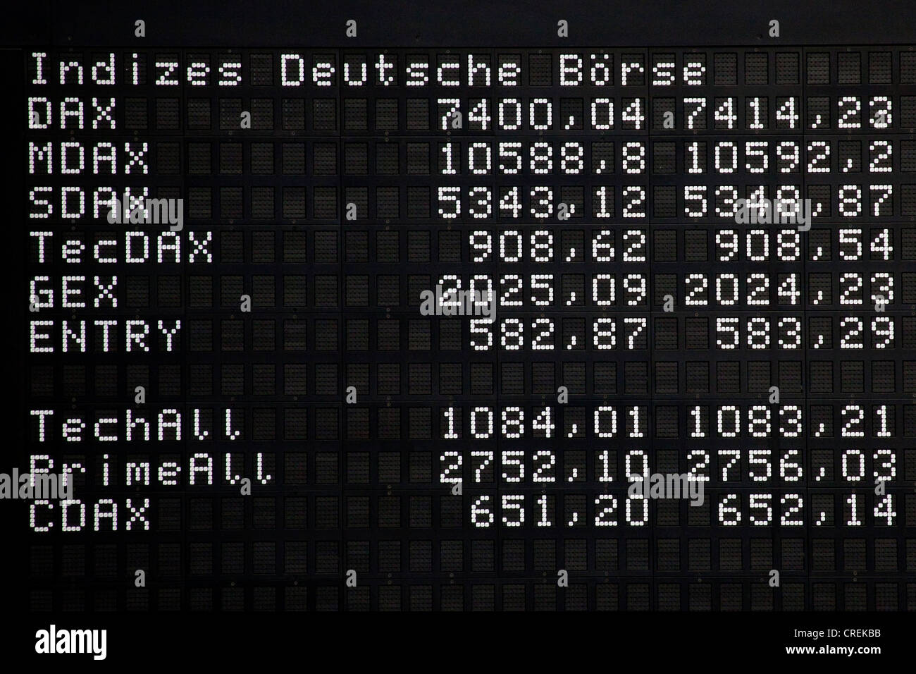 Frankfurt Stock Exchange: DAX Ends Trading Below 24,000 Frankfurt Stock Exchange: DAX Ends Trading Below 24,000