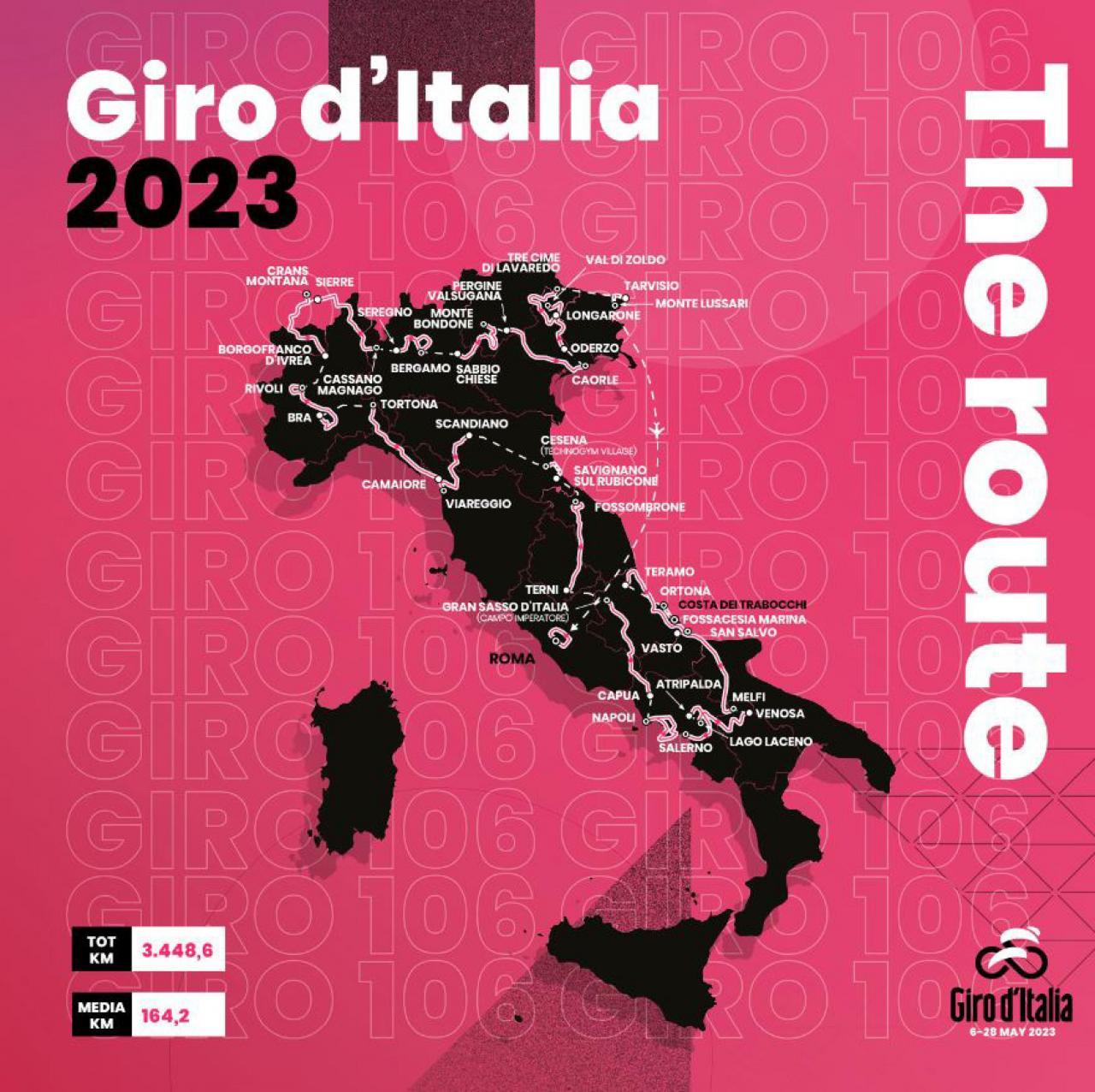 Free Giro D'Italia Live Streams: Best Options & How To Access Them Free Giro D'Italia Live Streams: Best Options & How To Access Them