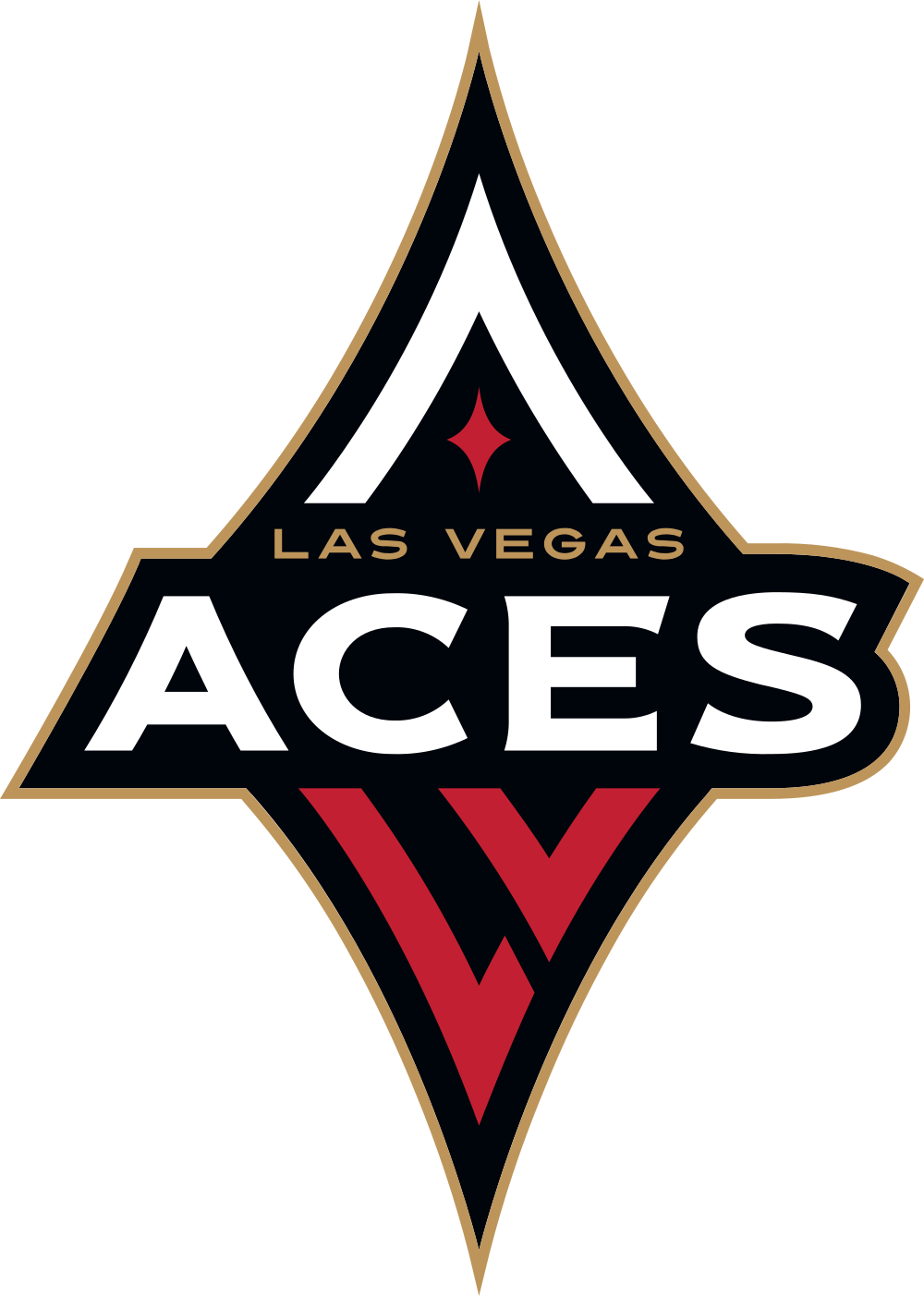 Free Live Stream: Dallas Wings Vs. Las Vegas Aces WNBA Preseason Match Free Live Stream: Dallas Wings Vs. Las Vegas Aces WNBA Preseason Match