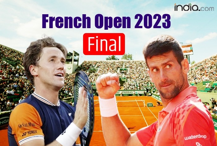 French Open: Djokovic's Winning Start French Open: Djokovic's Winning Start