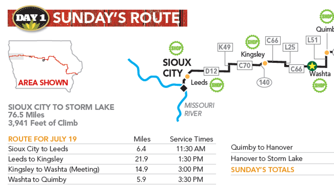 From RAGBRAI To Daily Rides: Scott Saville's Passion For Biking From RAGBRAI To Daily Rides: Scott Saville's Passion For Biking