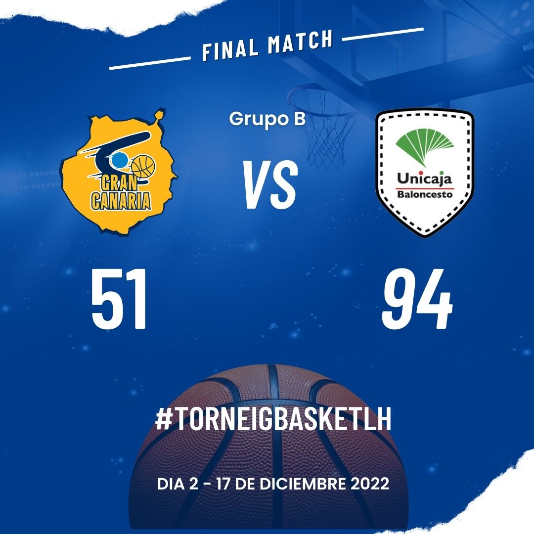 Ganadores Sorteo 23 Entradas Dobles CB Gran Canaria - Unicaja Ganadores Sorteo 23 Entradas Dobles CB Gran Canaria - Unicaja