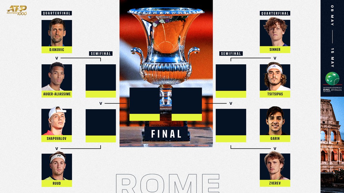 Gauff And Stearns Power Through To Rome Quarterfinals Gauff And Stearns Power Through To Rome Quarterfinals