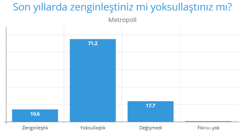 Gazze Balıkçıları İçin Hayatta Kalma Mücadelesi: Ekonomik Kriz Ve Sınırlı Kaynaklar Gazze Balıkçıları İçin Hayatta Kalma Mücadelesi: Ekonomik Kriz Ve Sınırlı Kaynaklar
