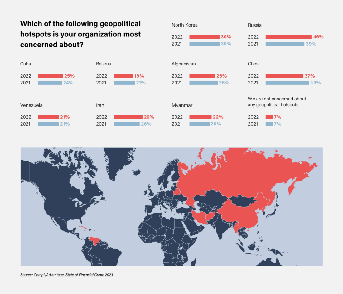 Geopolitical Shifts: How Trump's Actions Affected Greenland And Denmark Geopolitical Shifts: How Trump's Actions Affected Greenland And Denmark