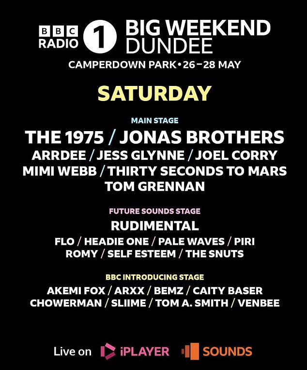 Get Tickets For BBC Radio 1 Big Weekend 2025: Full Lineup Details Get Tickets For BBC Radio 1 Big Weekend 2025: Full Lineup Details