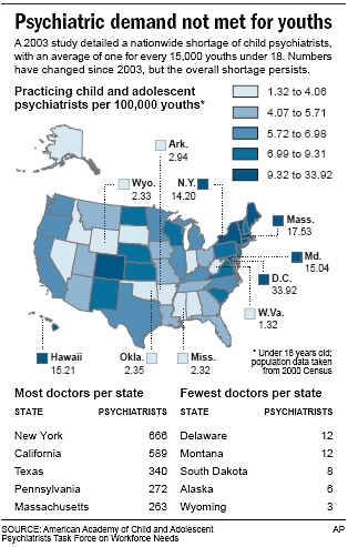 Ghana's Mental Health Crisis: A Stark Shortage Of Psychiatrists Ghana's Mental Health Crisis: A Stark Shortage Of Psychiatrists