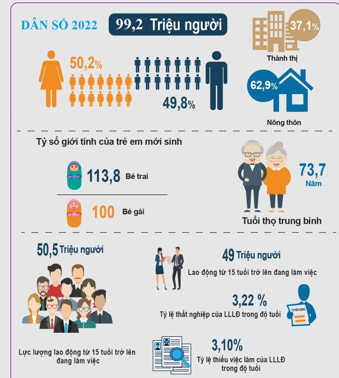 Giá Tiêu Bật Tăng: Tin Vui Cho Nông Dân Việt Nam Giá Tiêu Bật Tăng: Tin Vui Cho Nông Dân Việt Nam