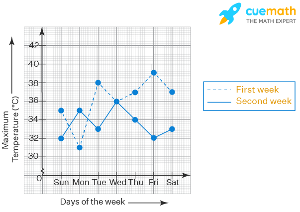 Gold Market Update: Analyzing Two Consecutive Weeks Of Losses (2025) Gold Market Update: Analyzing Two Consecutive Weeks Of Losses (2025)
