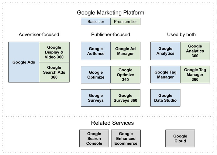 Google Ad Tech Monopoly: US Demands Forced Asset Sale Google Ad Tech Monopoly: US Demands Forced Asset Sale