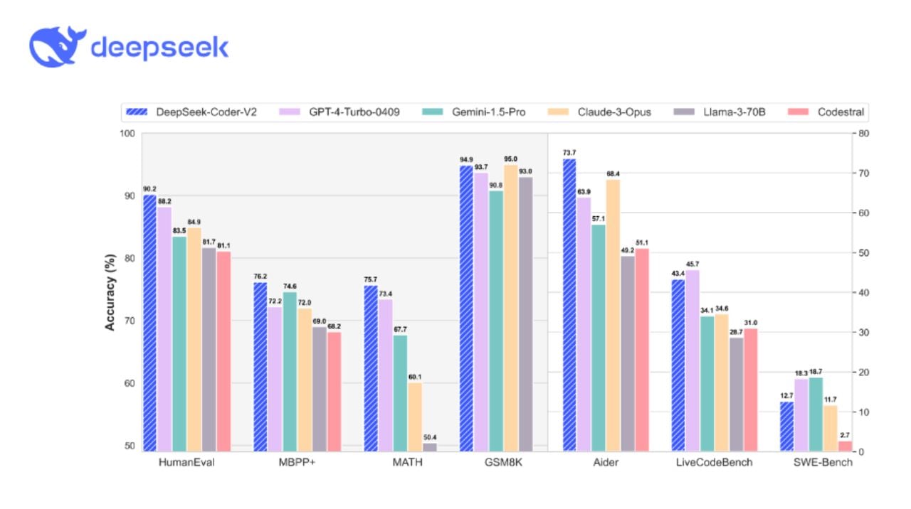 Google Vs. OpenAI: A Deep Dive Into I/O And Io Technologies Google Vs. OpenAI: A Deep Dive Into I/O And Io Technologies