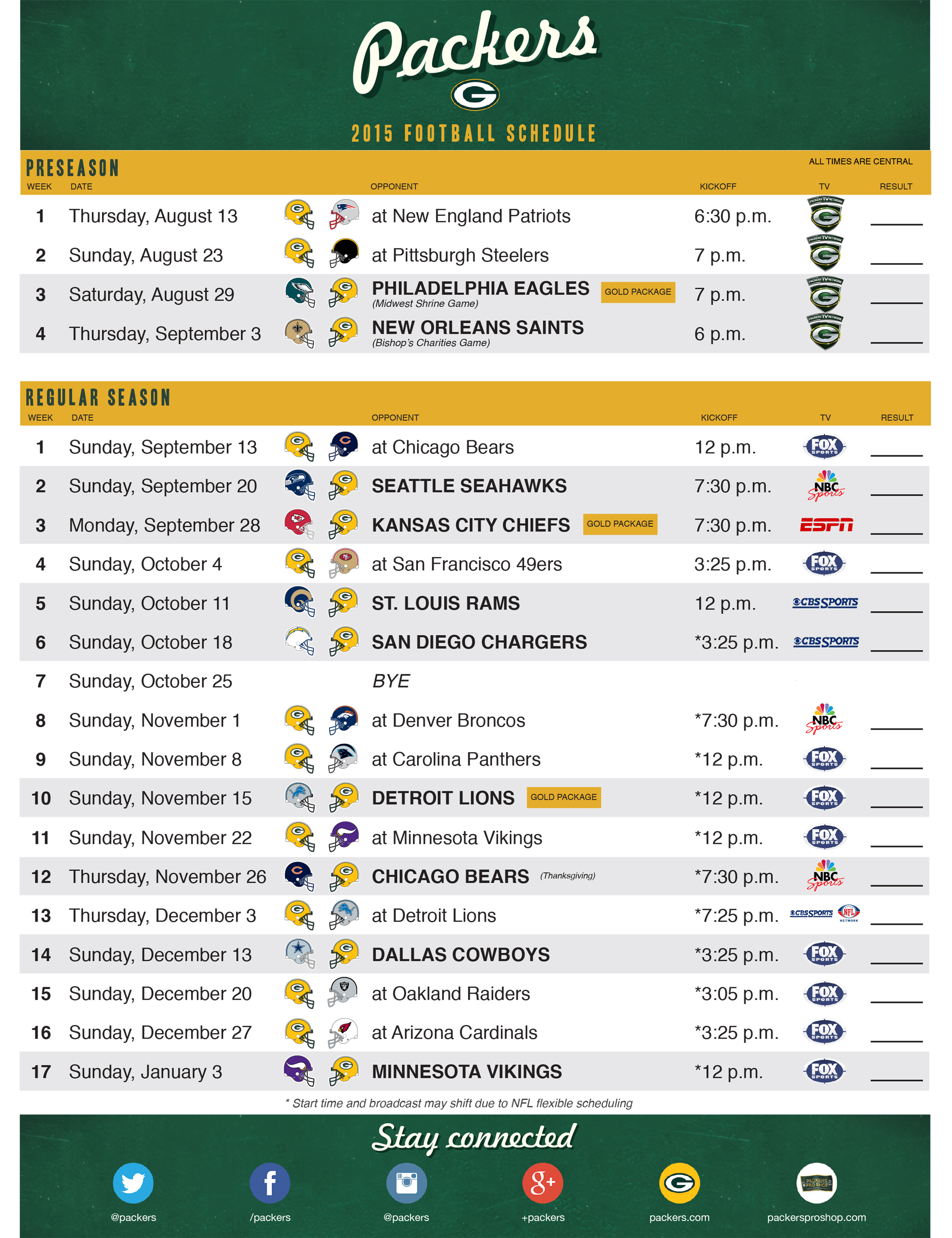 Green Bay Packers: Two International Games On The Horizon For 2025 Green Bay Packers: Two International Games On The Horizon For 2025