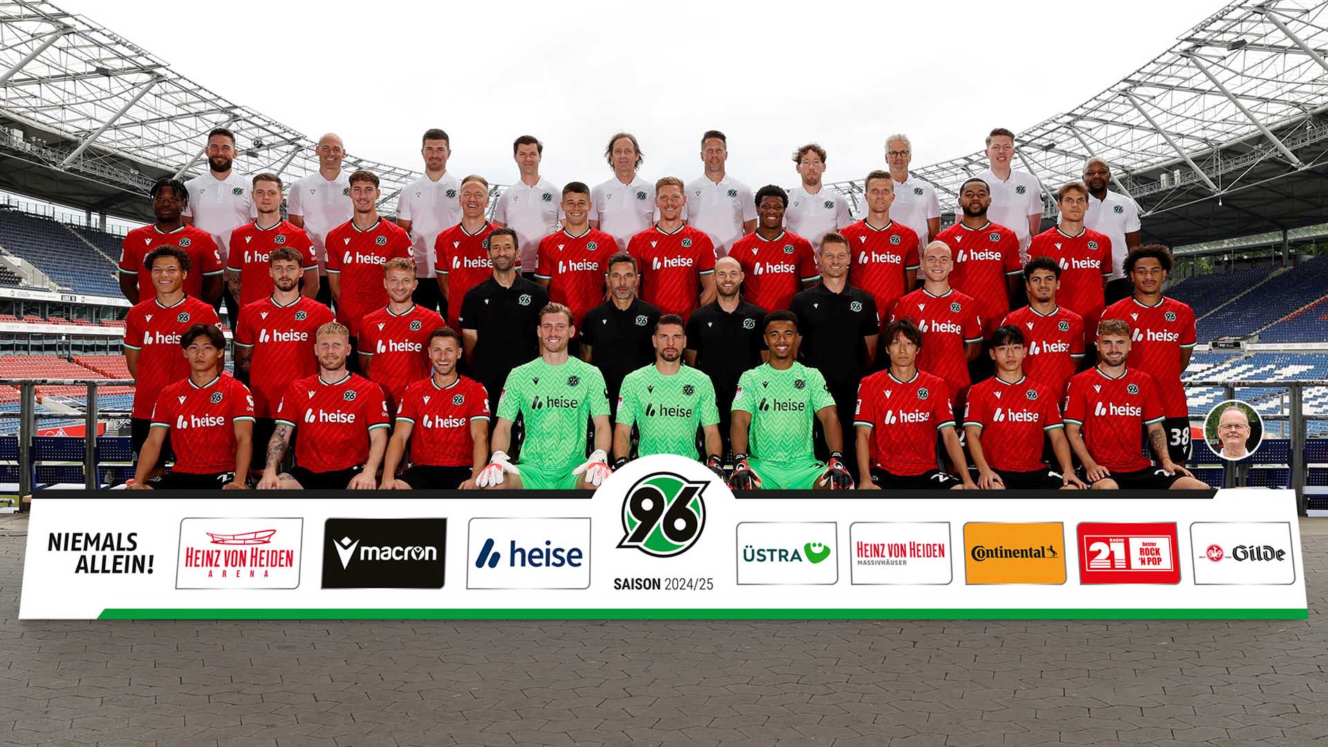 Hannover 96: Drohkulisse Und Derby-Stimmung In Der 2. Liga Hannover 96: Drohkulisse Und Derby-Stimmung In Der 2. Liga