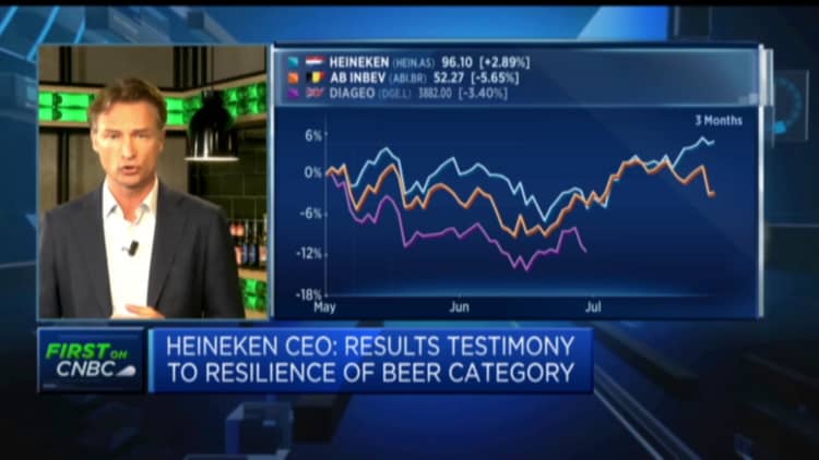 Heineken Tops Revenue Expectations, Reaffirms Outlook Despite Tariff Concerns Heineken Tops Revenue Expectations, Reaffirms Outlook Despite Tariff Concerns